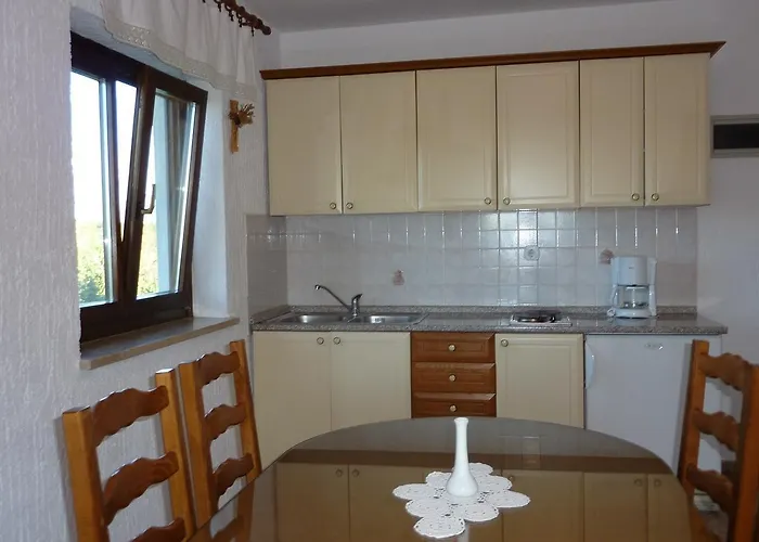 Gostinjska kuća Coki